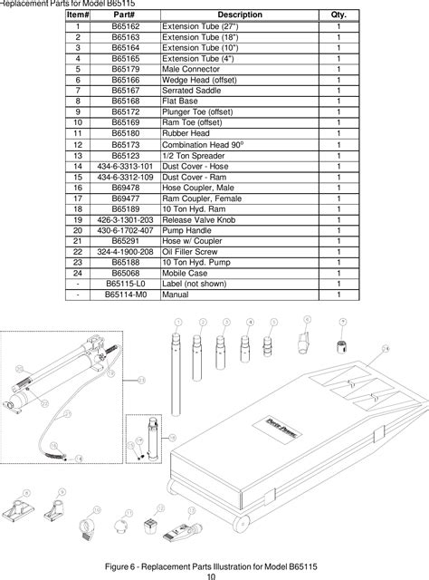 blackhawk porta power metal box|blackhawk b65114 manual.